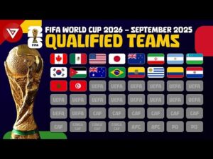 世足,強比賽時間,资讯,FIFA,世界杯2026,2026FIFA世界杯预选赛,世界杯门票