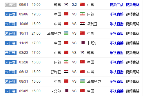 世足,強比賽時間,资讯,FIFA,世界杯2026,2026FIFA世界杯预选赛,世界杯门票