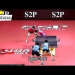 世足,強比賽時間,资讯,FIFA,世界杯2026,2026FIFA世界杯预选赛,世界杯门票