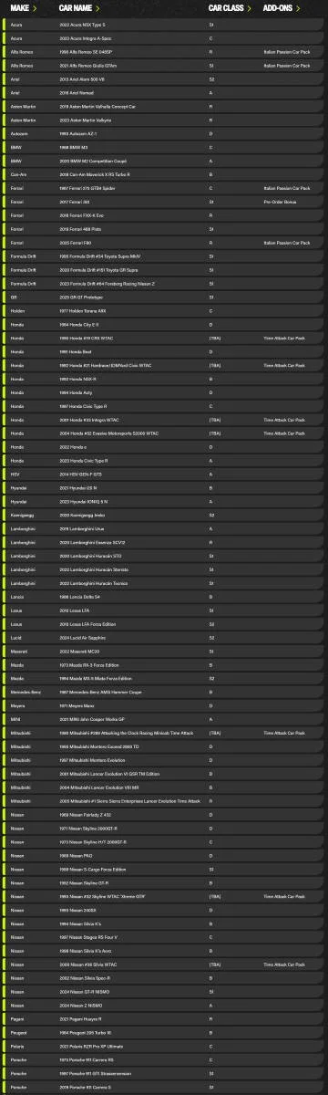 模拟城市,市长打造中,式庭院设计,FIFA,世界杯2026,2026FIFA世界杯预选赛,世界杯门票