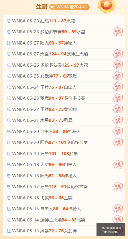 世足,強比賽時間,2026世足8強比賽時間？,2026世足8强比赛时间,世足赛事查询,世界杯8强赛程,足球直播,在线查找赛事,赛事信息更新,世界杯比赛时间,2026足球平台