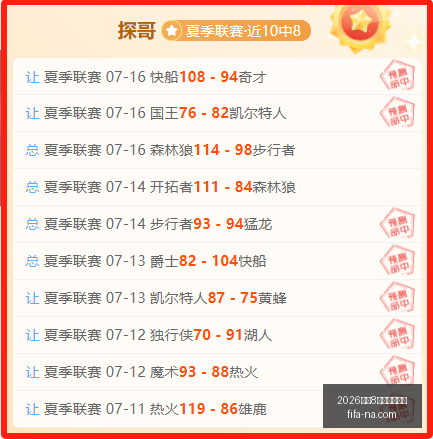 世足,強比賽時間,强比赛时间,2026世足8强比赛时间,世足赛事查询,世界杯8强赛程,足球直播,在线查找赛事,赛事信息更新,世界杯比赛时间,2026足球平台