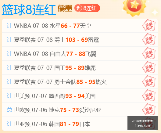 世足,強比賽時間,强比赛时间,2026世足8强比赛时间,世足赛事查询,世界杯8强赛程,足球直播,在线查找赛事,赛事信息更新,世界杯比赛时间,2026足球平台