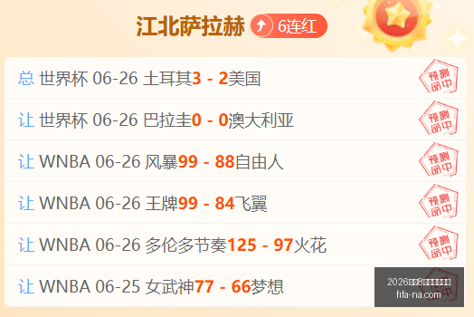 世足,強比賽時間,2026世足8強比賽時間？,2026世足8强比赛时间,世足赛事查询,世界杯8强赛程,足球直播,在线查找赛事,赛事信息更新,世界杯比赛时间,2026足球平台