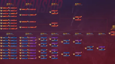 2026世足8強比賽時間？