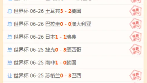 2026世足8強，在线查找赛事，比賽時間？ 124119 2
