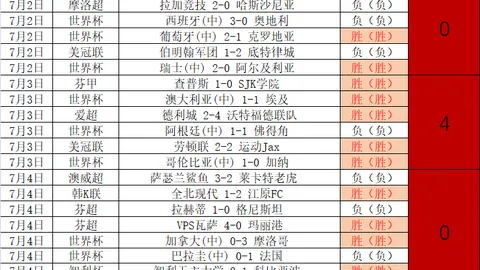 精彩对决在线查找赛事：火焰队王牌队，21战15胜，深度解析