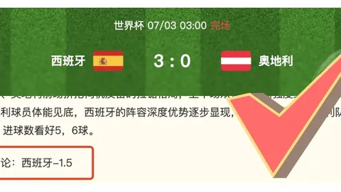 2026世足8強比賽時間？ 130004 8