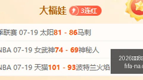 2026世足8強比賽時間？ 130319 0