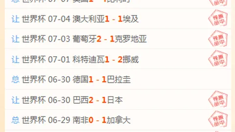 2026世足8強比賽時間？2026世足8强比赛时间突发变