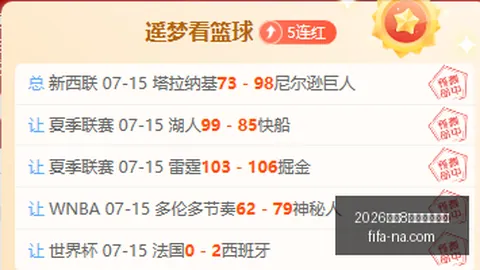 2026世足8強比賽時間？